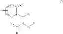Fig. 06 - Chemokine receptor modulators