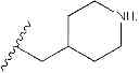 Fig. 136 - Chemokine receptor modulators