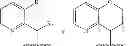 Fig. 151 - Chemokine receptor modulators