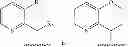 Fig. 196 - Chemokine receptor modulators