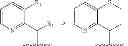 Fig. 27 - Chemokine receptor modulators