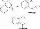 Fig. 28 - Chemokine receptor modulators
