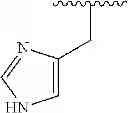 Fig. 464 - Chemokine receptor modulators