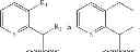 Fig. 93 - Chemokine receptor modulators