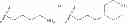 Fig. 94 - Chemokine receptor modulators