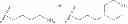 Fig. 96 - Chemokine receptor modulators
