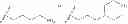 Fig. 97 - Chemokine receptor modulators