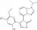 Fig. 210 - FORMULATION AND DOSING OF HSP90 INHIBITORY COMPOUNDS