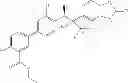 Fig. 141 - 2,3-DIARYL- OR HETEROARYL-SUBSTITUTED 1,1,1-TRIFLUORO-2-HYDROXYPROPYL COMPOUNDS