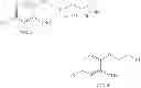 Fig. 63 - Oxygen linked pyrimidine derivatives