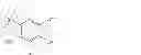 Fig. 216 - Sulfonamide compounds