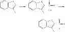 Fig. 58 - Sulfonamide compounds