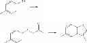 Fig. 59 - Sulfonamide compounds