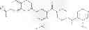 Fig. 131 - Selective CCR2 antagonists