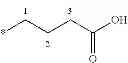 Fig. 33 - Selective CCR2 antagonists
