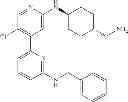 Fig. 191 - Heteroaryl compounds and their uses
