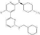 Fig. 241 - Heteroaryl compounds and their uses