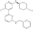 Fig. 243 - Heteroaryl compounds and their uses