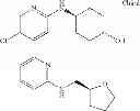 Fig. 264 - Heteroaryl compounds and their uses