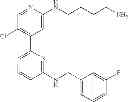 Fig. 282 - Heteroaryl compounds and their uses