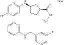 Fig. 341 - Heteroaryl compounds and their uses