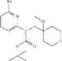 Fig. 41 - Heteroaryl compounds and their uses