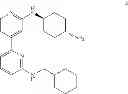 Fig. 45 - Heteroaryl compounds and their uses