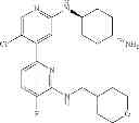 Fig. 67 - Heteroaryl compounds and their uses