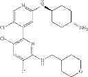 Fig. 70 - Heteroaryl compounds and their uses