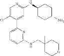 Fig. 71 - Heteroaryl compounds and their uses