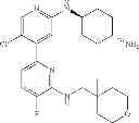 Fig. 72 - Heteroaryl compounds and their uses