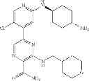 Fig. 75 - Heteroaryl compounds and their uses
