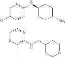 Fig. 76 - Heteroaryl compounds and their uses