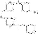 Fig. 80 - Heteroaryl compounds and their uses