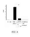 Fig. 09 - Sulfur-containing compound, method of preparation and pharmaceutical uses thereof