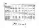 Fig. 22 - Assays and methods for selecting a treatment regimen for a subject with depression