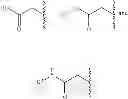 Fig. 197 - Bridged heterocyclic compounds and methods of use