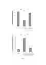 Fig. 05 - Pharmaceutical composition for use in the treatment of glaucoma