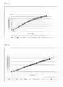 Fig. 05 - SOLID COMPOSITION FOR CONTROLLED RELEASE OF IONIZABLE ACTIVE AGENTS WITH POOR AQUEOUS SOLUBILITY AT LOW PH AND METHODS OF USE THEREOF