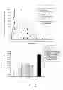 Fig. 03 - Method and composition for prolonging analgesic effect of local anesthetic