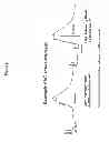 Fig. 06 - Benzimidazole derivatives as selective blockers of persistent sodium current
