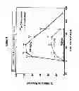 Fig. 10 - Benzimidazole derivatives as selective blockers of persistent sodium current
