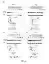 Fig. 25 - Selective inhibition of polyglutamine protein expression