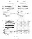 Fig. 28 - Selective inhibition of polyglutamine protein expression