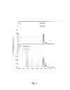 Fig. 02 - GENE THERAPY FOR SULFATASE DEFICIENCY