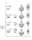 Fig. 03 - Cancer Cell Targeting Using Nanoparticles