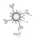 Fig. 04 - Cancer Cell Targeting Using Nanoparticles