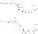 Fig. 11 - Cancer Cell Targeting Using Nanoparticles