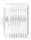 Fig. 07 - Methods for Improving Cognitive Function and Decreasing Heart Rate