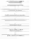 Fig. 01 - WATER-BASED RESIN COMPOSITION AND ARTICLES MADE THEREFROM